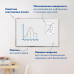 Доска магнитно-маркерная (80х100 см), алюминиевая рамка, ГАРАНТИЯ 10 ЛЕТ, РОССИЯ, BRAUBERG Стандарт, 236896