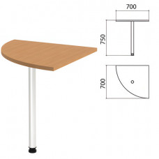 Стол приставной угловой 